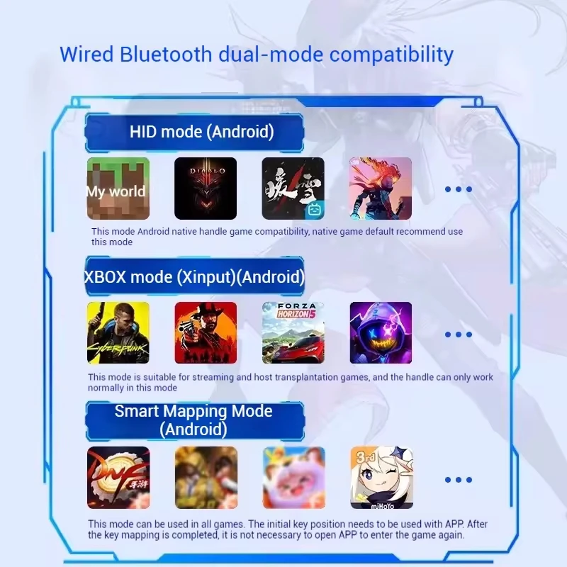 Mobil Android Cep Telefonu, Bi - Retro Gaming Tablet incelemesi ve fiyatı