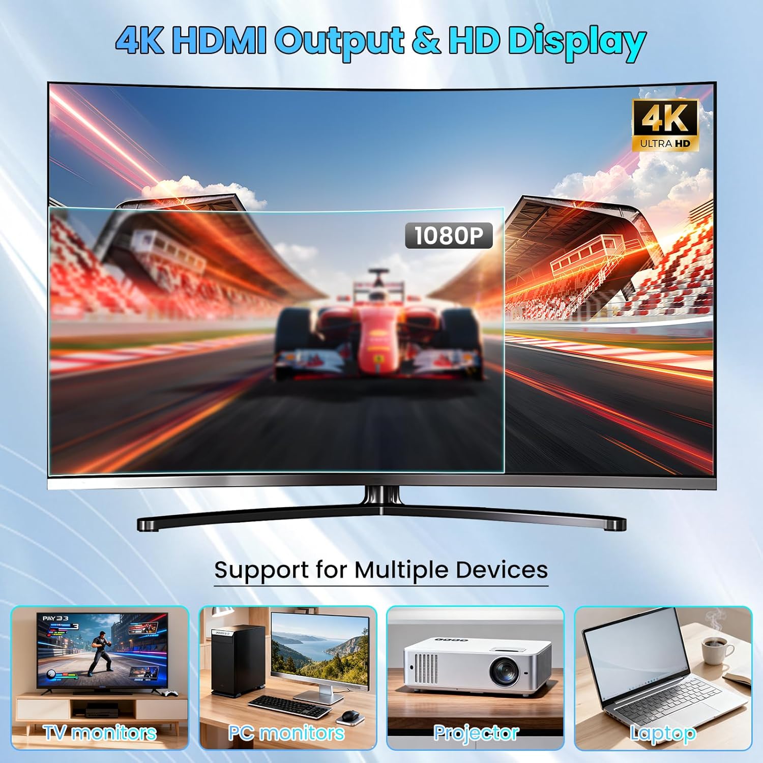 M8 Oyun Konsolu 20000+ Oyun Em - Retro Gaming With Projector incelemesi ve fiyatı