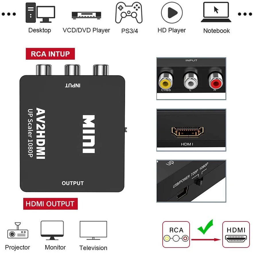 AV RCA HDMI Dönüştürücü 1080 P - Retro Gaming With Projector incelemesi ve fiyatı
