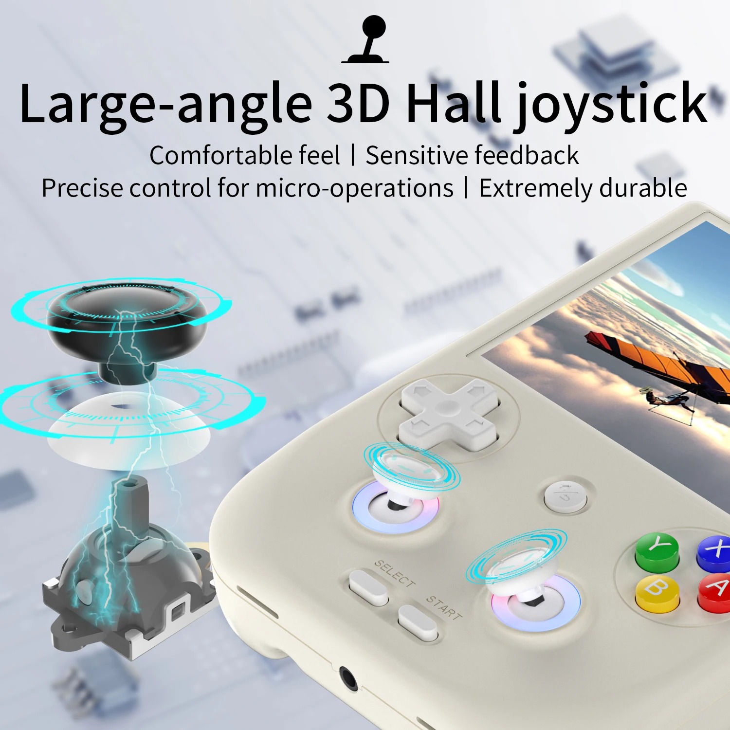 ANBERNIC RG406V RG 406 V Retro - Retro Gaming Hdmi incelemesi ve fiyatı