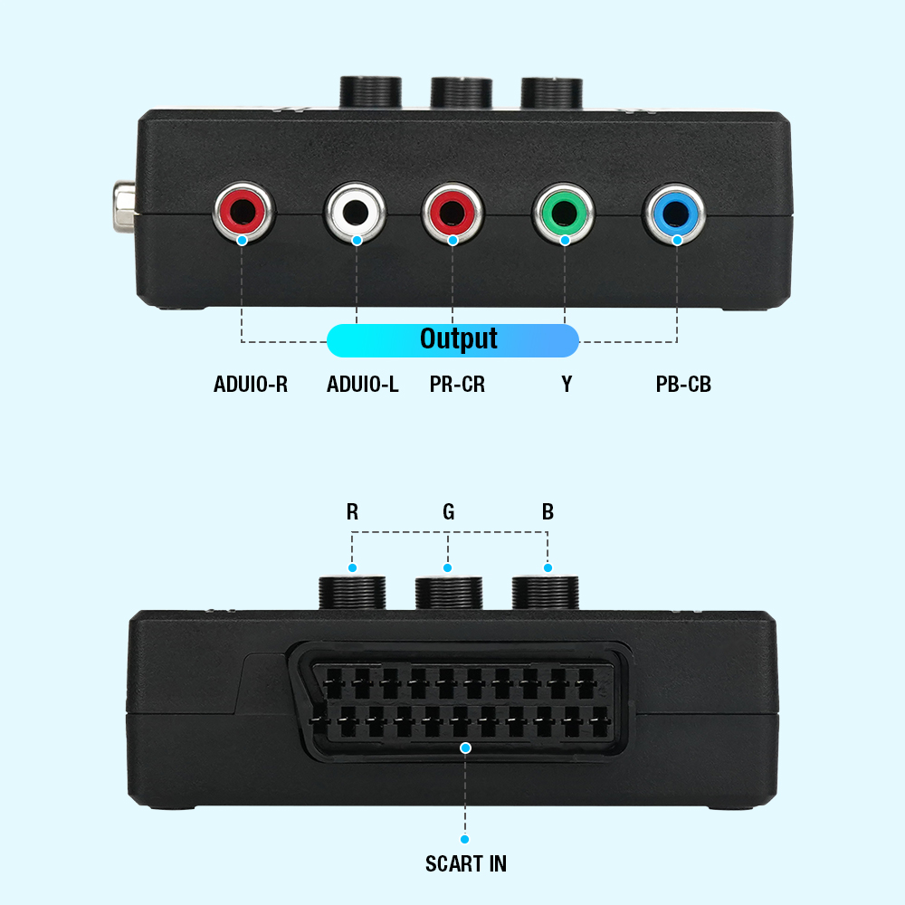 RGBS VGA'dan YPBPR Bileşen Dön - Retro Gaming Box incelemesi ve fiyatı
